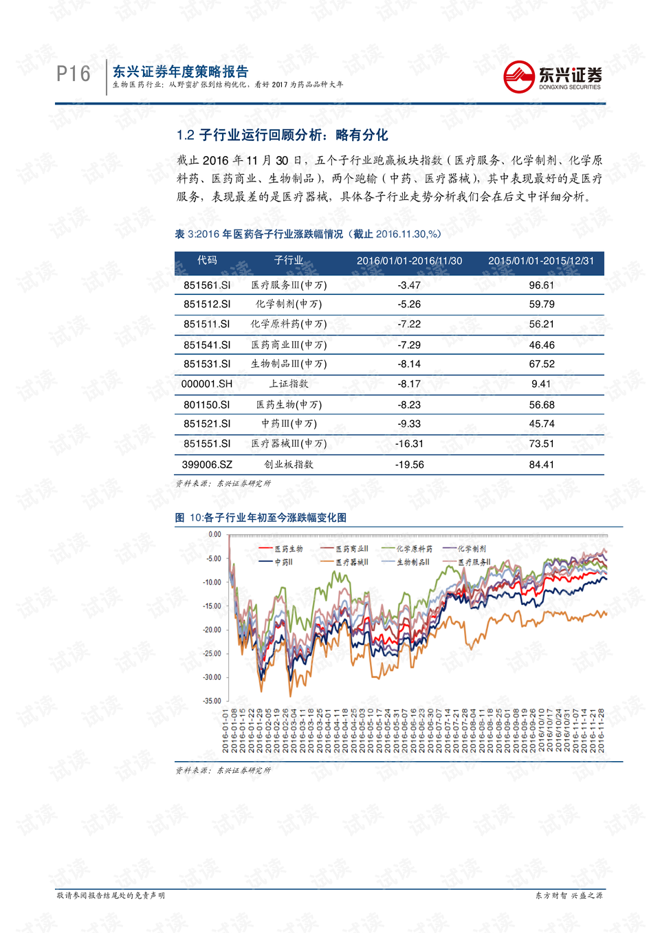 怎樣制作800*800的圖片,元旦南方多地將超20度