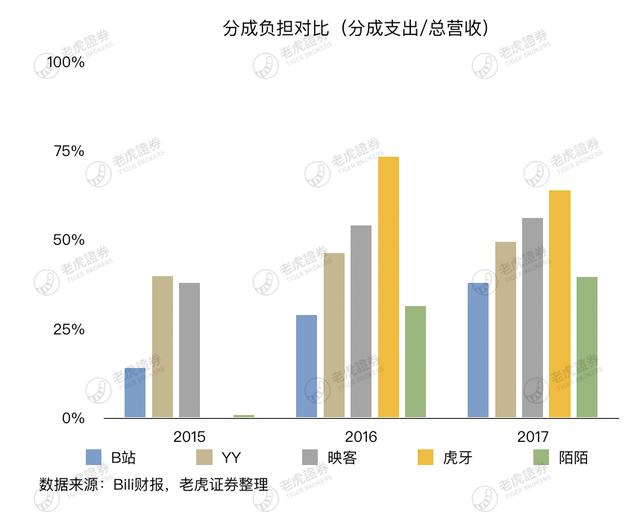 下載49圖庫安卓版2025,中信證券：碳納米管行業(yè)拐點(diǎn)將至