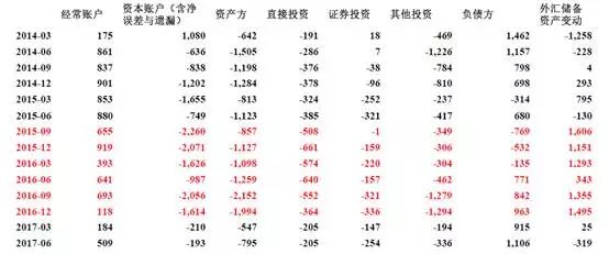 今年的生肖榜,第一批外國網(wǎng)友已經(jīng)過上年了