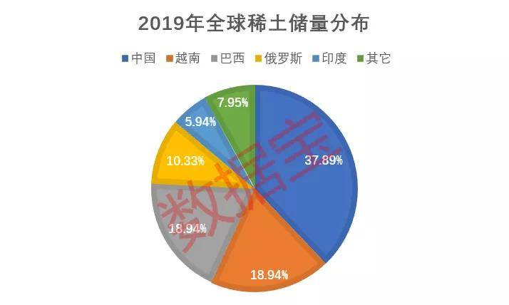 2025年2月20日 第34頁