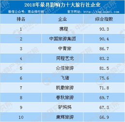 澳門2025年開獎結果 開獎記錄精選資料,美軍士兵在中國APP上泄密？假