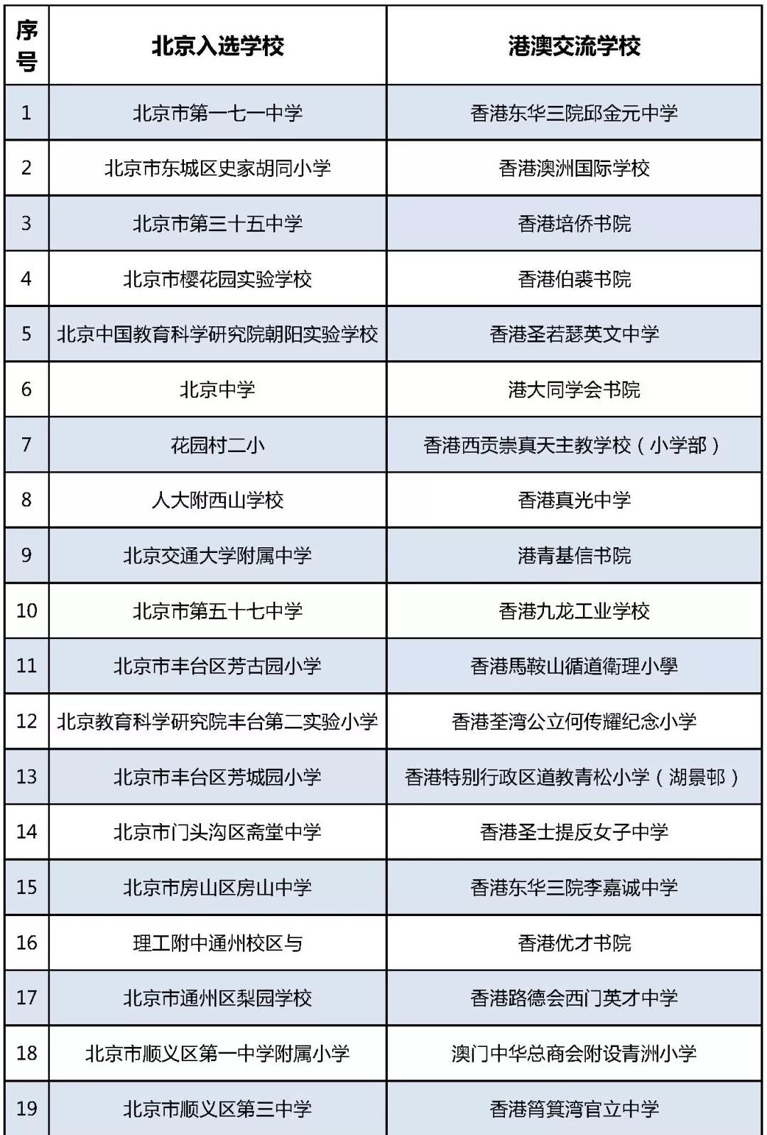 澳門生肖表2025圖片高清圖片,美國(guó)雙頭姐妹宣布懷孕引熱議