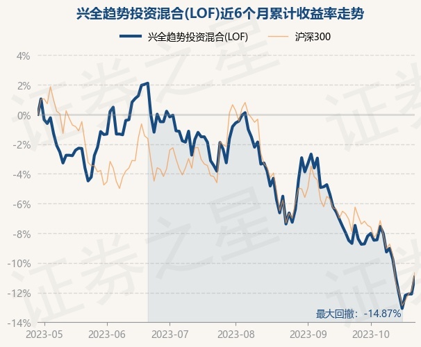 123澳門正版免費資料大全0卜,非銀板塊將持續(xù)受益中長期資金入市