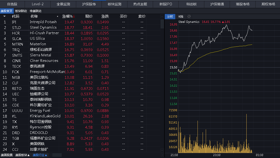 香港今晚開獎結果2025年999747,塞鳥已退意大利籍 3月或為國足出場