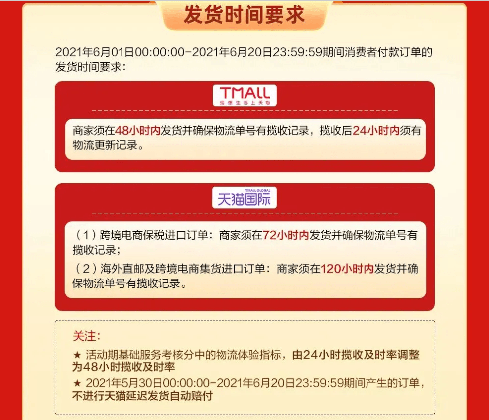 澳門碼今晚開獎免費查結果2025年,支付寶疑出bug 所有訂單優惠20%