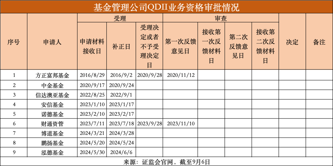 港澳彩開獎結果 開獎記錄表,美國怎么又燒起來了？