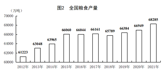 4949資料免費大全,2024年中國GDP同比增長5%