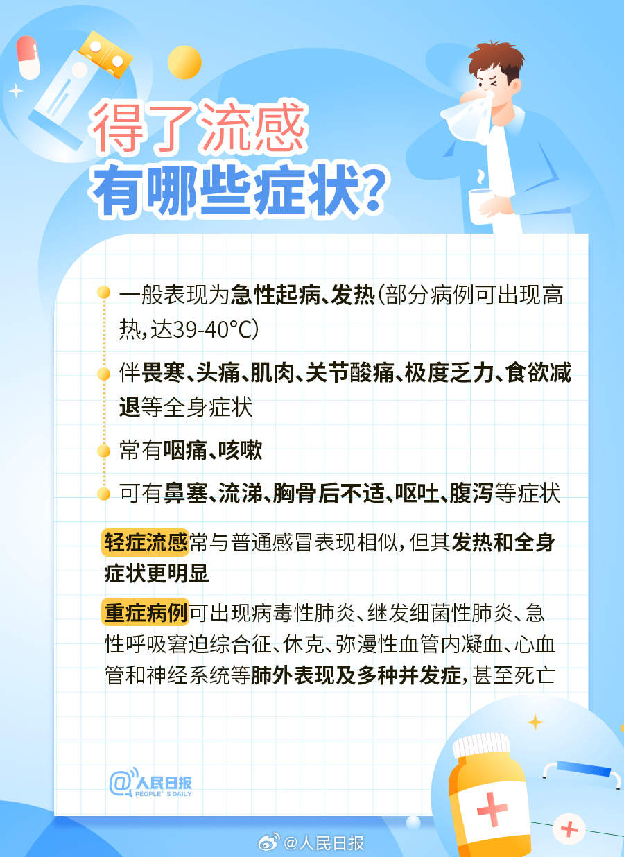 香港600圖官網免費資料,警惕！流感合并肺炎加重病情