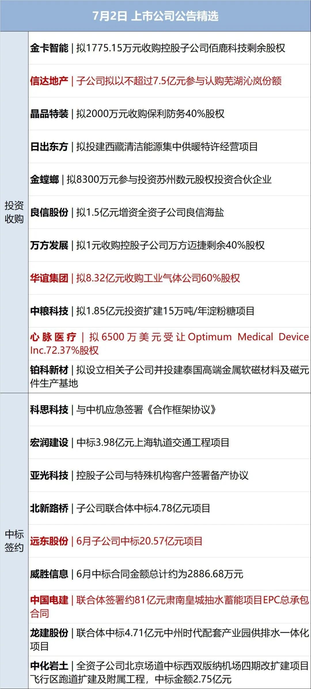 2025澳門資料大全正版資料免費歷史記錄,田曦薇一個人搬起了整張桌子