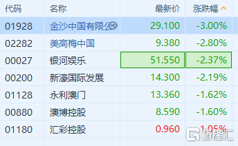 澳門精準(zhǔn)四肖四碼資料,《唐探1900》票房破3000萬