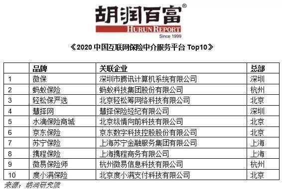 老澳門開獎現場開獎結果開獎網站查詢表下載最新,射雕票房逆跌