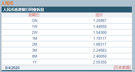 香港二四六開獎結果開獎記錄圖片,射雕37萬人評分票房近6億