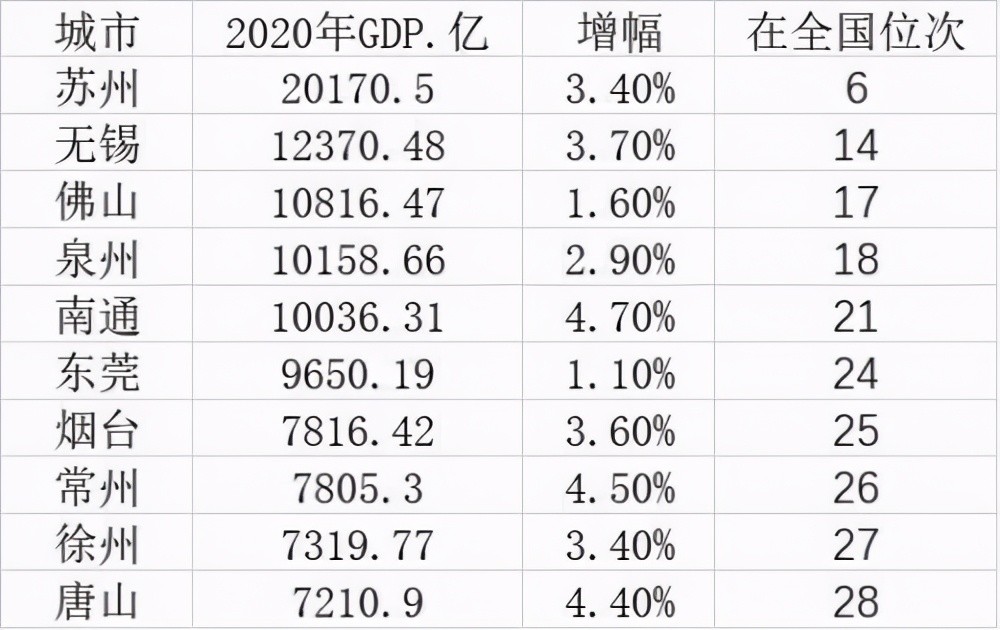 2025十二生肖排序圖片數(shù)字,特朗普與X達(dá)成協(xié)議