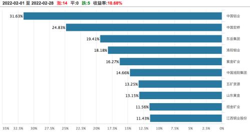 今晚澳門碼146期開什么,俄烏互相打擊對方能源設施