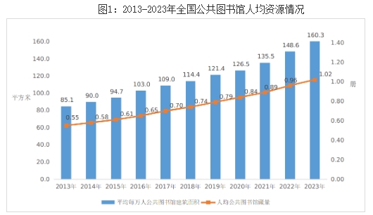 2025年香港最快最準資料免費,斯凱奇2024銷售額達89.7億美元