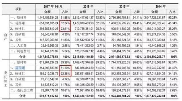 2025年2月22日 第5頁