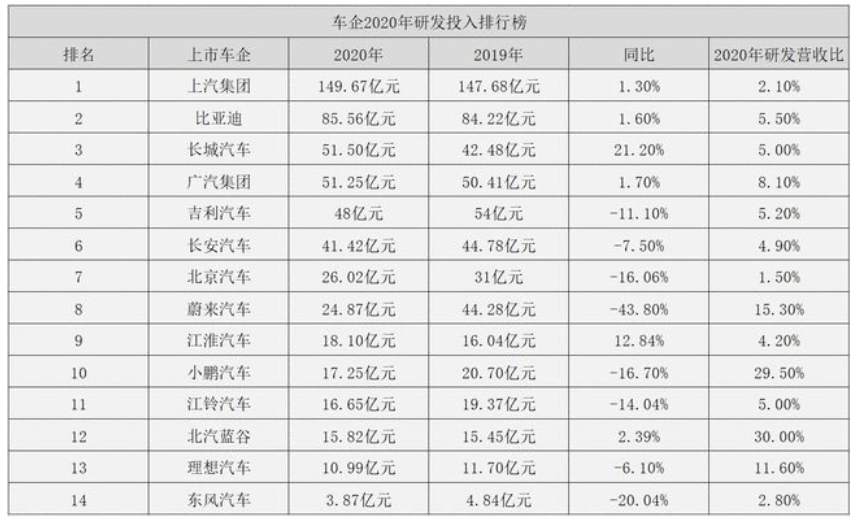 香港最快最準資料免費2025,長城汽車1月銷量同比下降22.2%