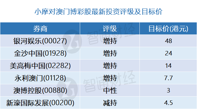 澳門精準(zhǔn)一碼一肖今晚開獎(jiǎng)記錄,上海地鐵11號(hào)線