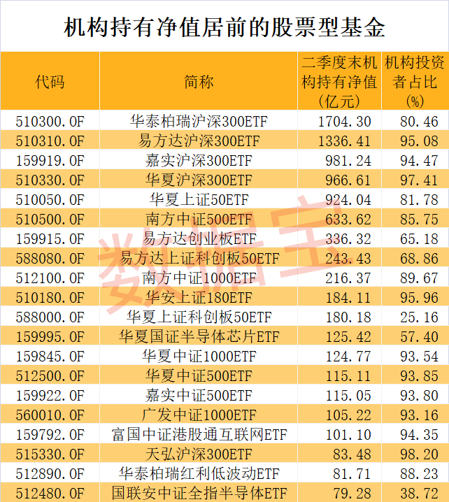 澳門6合彩260期,中國外賣“跑”出萬億元大市場