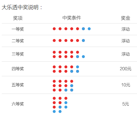 天天彩選四開獎查詢上海準確結果,當教師不是鐵飯碗你還會卷教資嗎