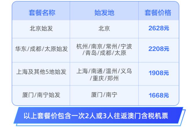 二四六澳門資料開獎天天,男子支架術后停藥再發心梗