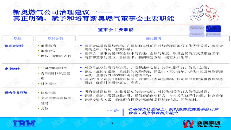 惠安新奧燃?xì)夥?wù)電話號(hào)碼,留學(xué)生獨(dú)自將“陜A”開(kāi)到倫敦