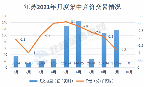 香港管家婆圖片2025午,德國電價跌至0以下