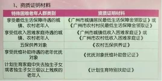 老澳門今晚開獎結果號碼,女子連續(xù)4年收到“幽靈”電費賬單