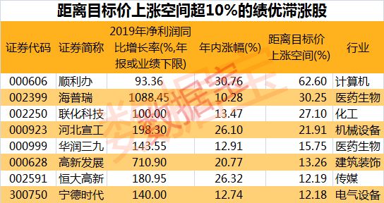 新澳門資料大全2025香港,茅臺集團(tuán)披露去年業(yè)績