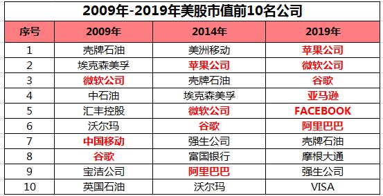 4949澳門今天開的什么碼,美國正經(jīng)歷四重疫情