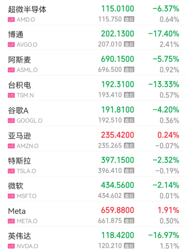 香港掛牌正版網站,掀翻美股的中國DeepSeek有啥來頭