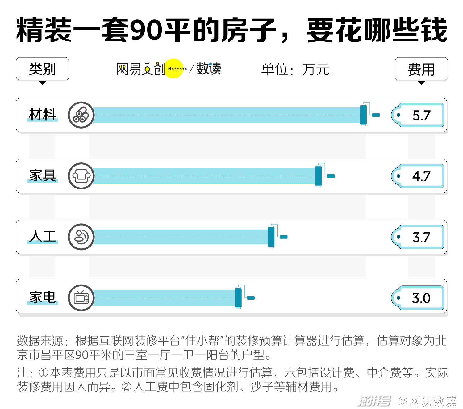 超準(zhǔn)三個(gè)半單雙中特資料,專家談年輕人買房該出手時(shí)就出手