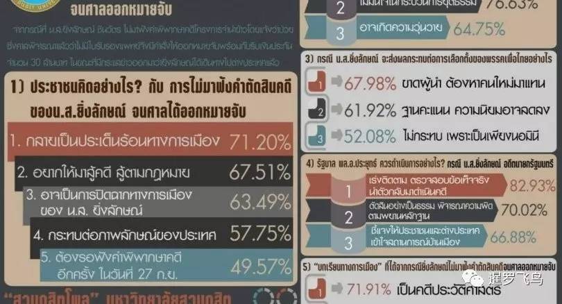 神算子高手論壇資料主頁介紹,德國大選新年首份民調：聯盟黨領跑