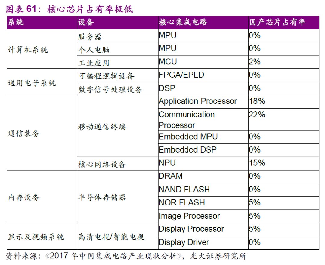 您是來領(lǐng)取170一肖三碼必中資料的嗎20:47ht,中國氣象局：1月各地氣候差異大