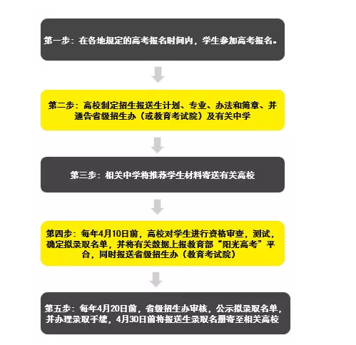 2025澳門免費(fèi)資料大全,兩名內(nèi)地學(xué)生被騙千萬 李家超回應(yīng)