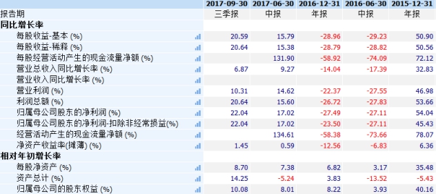 香港二四六開獎結(jié)果600圖庫,哪吒2票房破30億