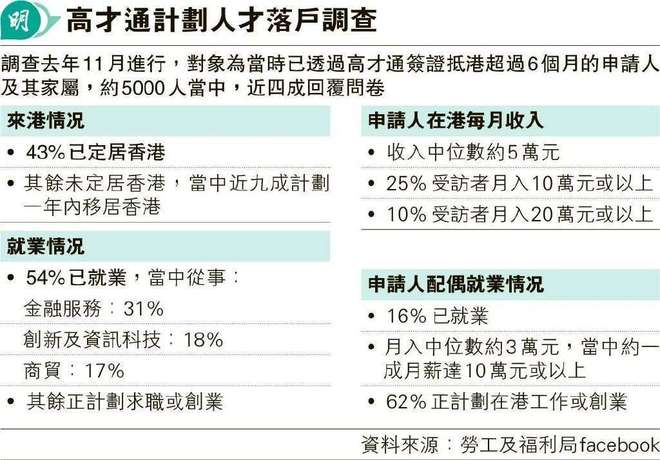 香港老版橫財富資料網,小鵬2025年將擴招6000人