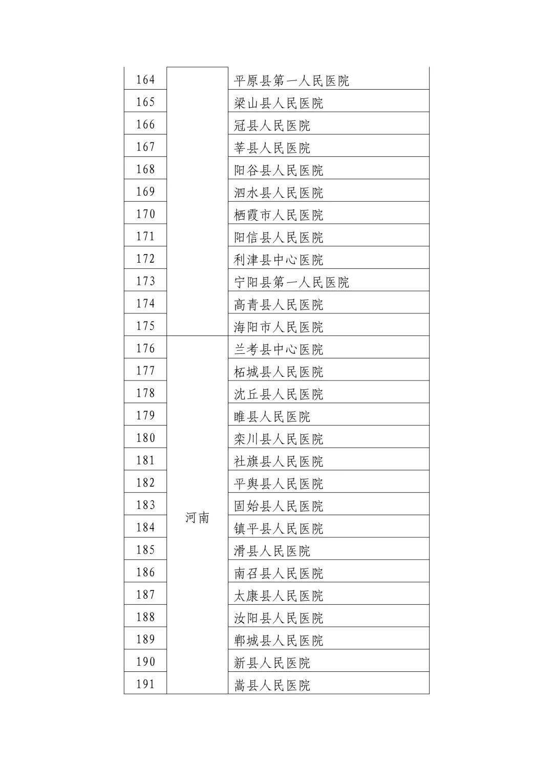 新澳新奧門正版資料600圖庫,身體8項指標決定健康程度