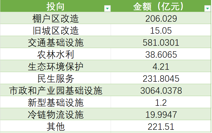 2025年2月 第158頁