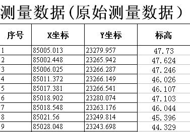 最新澳門開獎結(jié)果歷史開獎記錄表格圖片大全,西藏進(jìn)入一級地震應(yīng)急響應(yīng)狀態(tài)