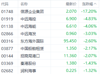 49圖庫免費大全,活牛價格跌到近10年最低水平