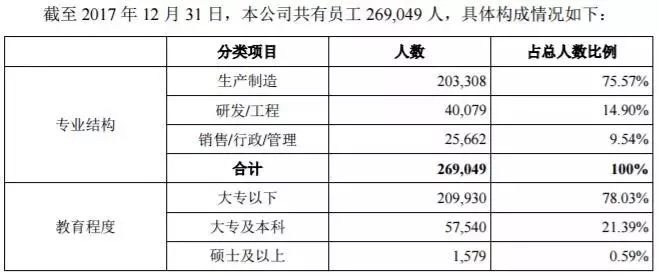 澳門六開天天正版查詢,Bin稱自己收入屬第一梯隊