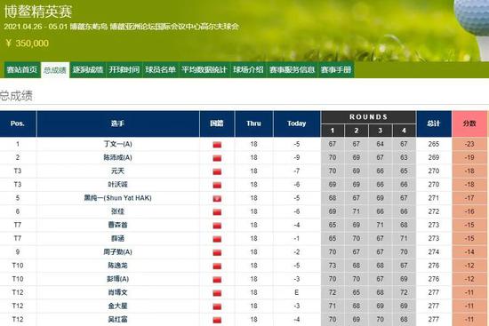 新奧門開獎記錄查詢2025年份結果是什么,37歲德約和37歲教練穆雷擁抱