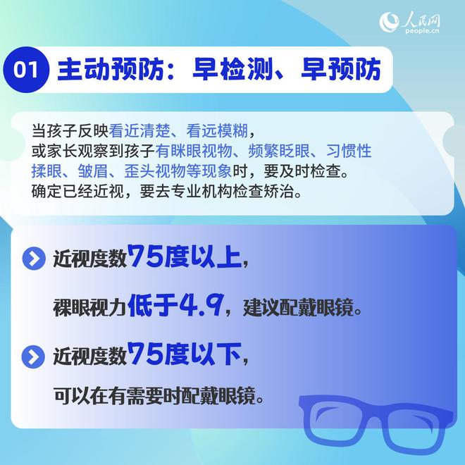 香港澳門開獎查詢八百圖庫,寒假多場景近視防控20問答