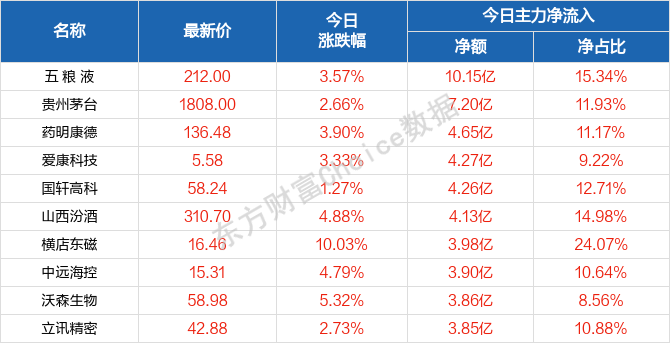 新澳門走勢圖最新開獎結果,北京衛視跨年闖進民謠賽道