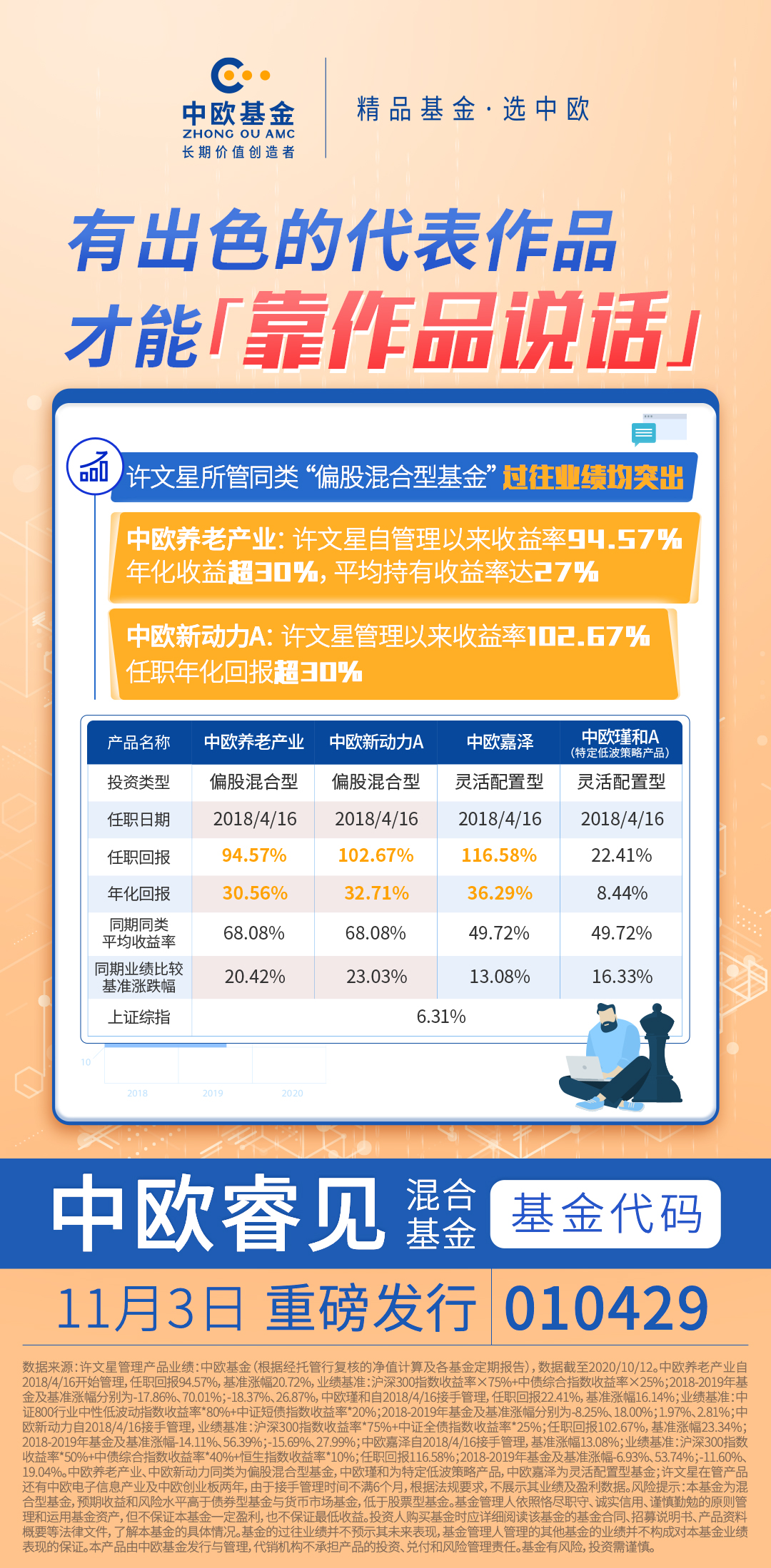 2025新奧免費看的資料,特朗普上任首日行政令刷新紀錄