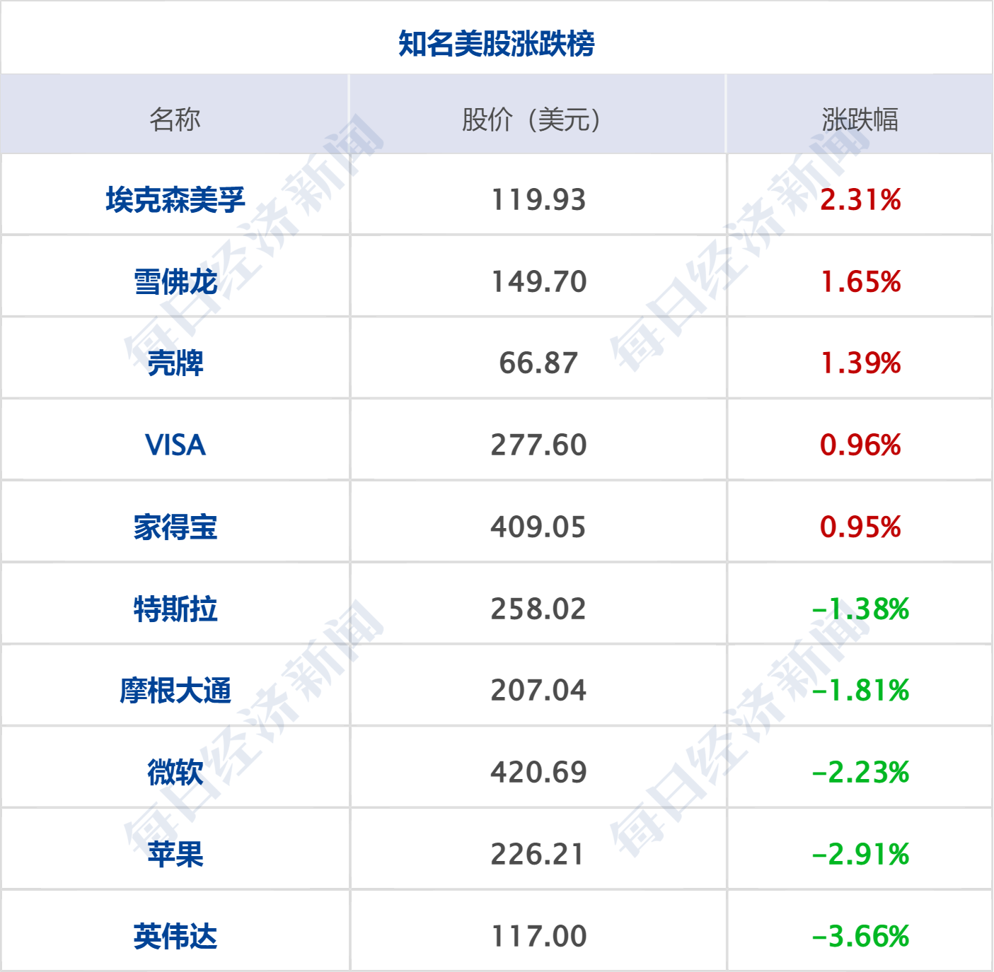 新澳彩資料免費資料大全33圖庫新能源小車多少錢,以色列擴大在約旦河西岸的軍事行動