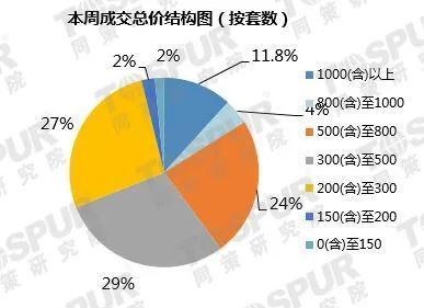 一肖一特一中,上海本周或迎年度首個寒潮預警