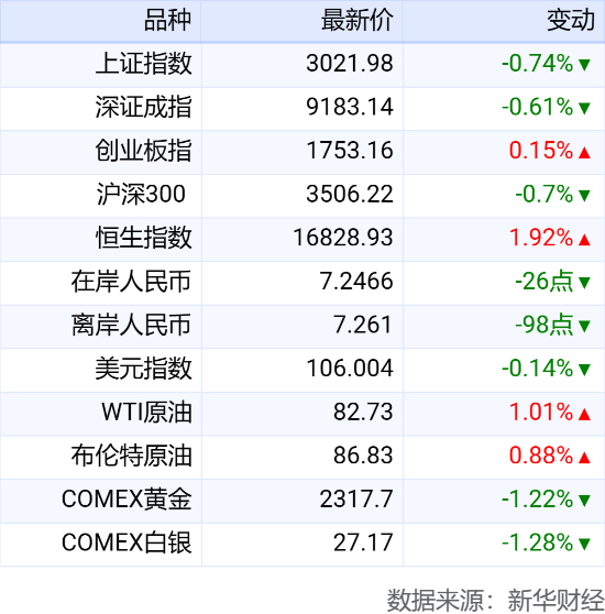 新澳歷史查詢結果600圖庫,去年全國城鎮新增就業1256萬人