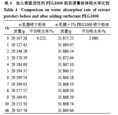 新澳門(mén)今期開(kāi)獎(jiǎng)結(jié)果查詢(xún)表圖,抽煙給患者做核磁共振醫(yī)生被罰款